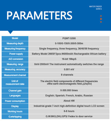 جهاز الكشف عن المياه PQWT S500 مع شاشة LCD بطارية الليثيوم قابلة لإعادة الشحن وتردد ثلاثي للكشف عن المياه تحت الأرض
