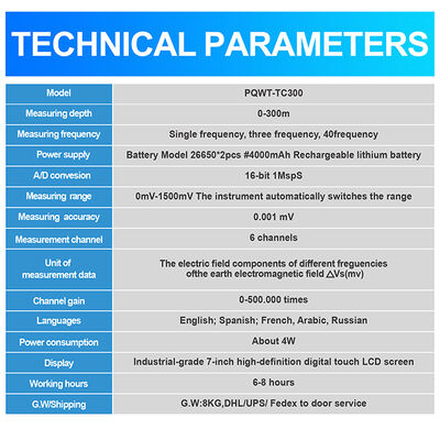 جهاز مسح المياه الجيوفيزيائي PQWT TC300 TC150 TC500 مع كاشف المياه الجوفية متعدد التردد بعمق 0-500 متر وشاشة تعمل باللمس